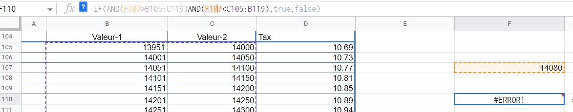 Google sheet