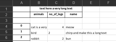 excel file with formatting issues