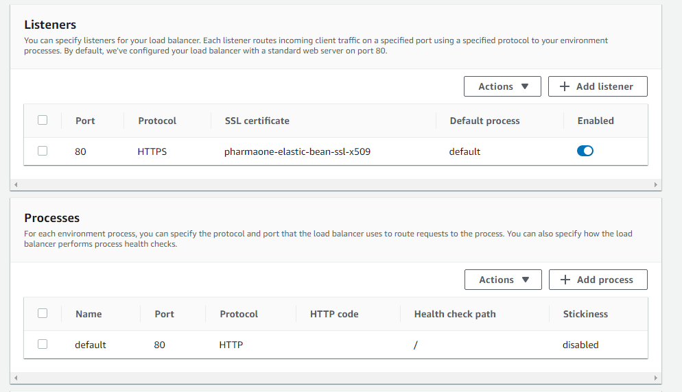 AWS Load balancer settings