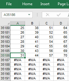 NA values after 35186 rows