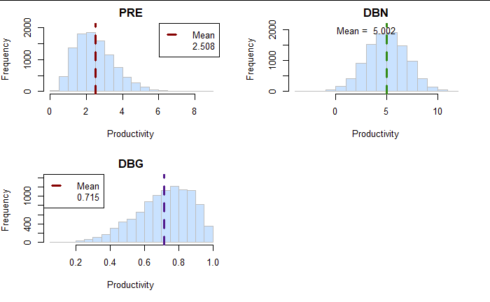 4x4 panel with positive skew, normal, negative skew, blank