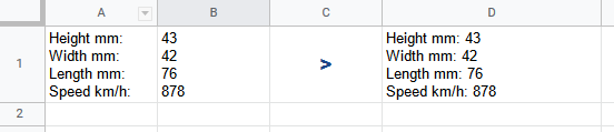 Ideal Result in Column D