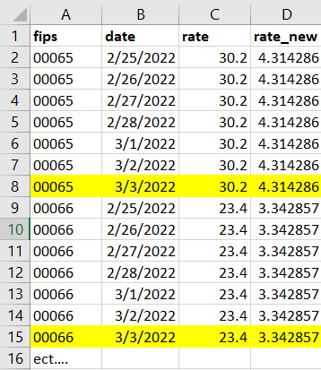 Desired Output Format