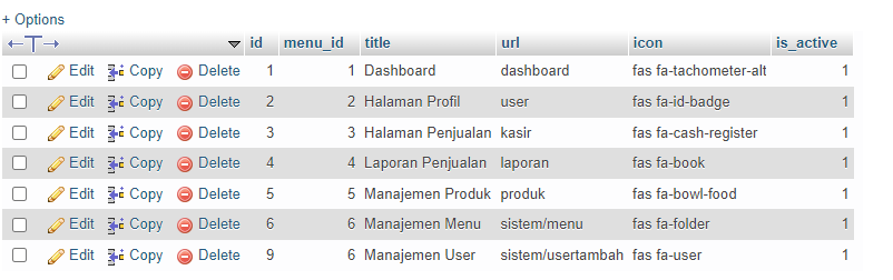 the database