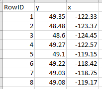 CSV file with lat and long columns