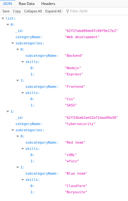 Json data