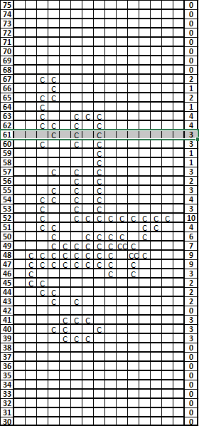 excel table example