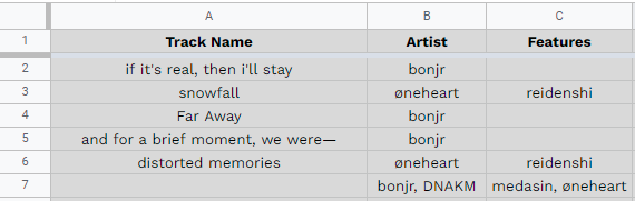 data table