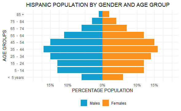 ggplot_output