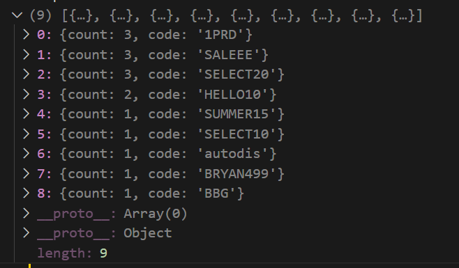 Result after running query the second time