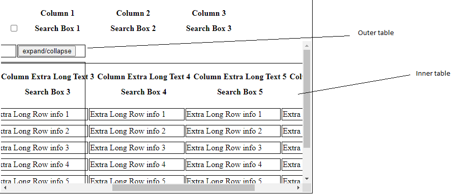 Inner table expands beyond outer table
