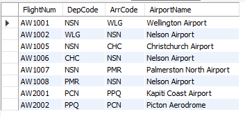 Image of returned data from query above