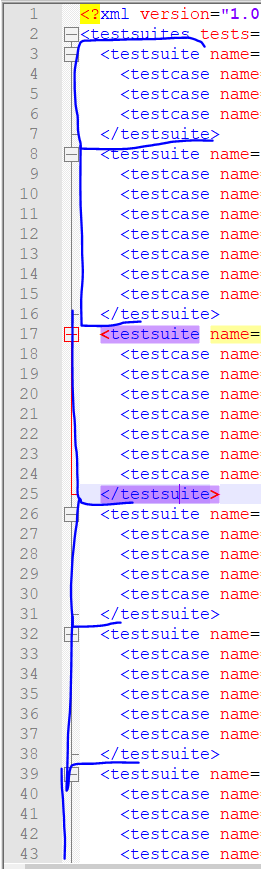 Example of GTest XML Report