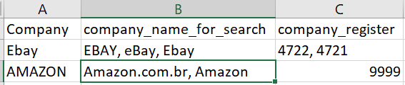 example table