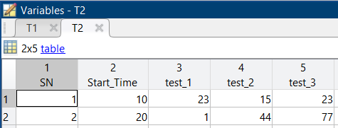 This is how I would like the new data table to look after processing