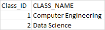 Classes Table Screenshot