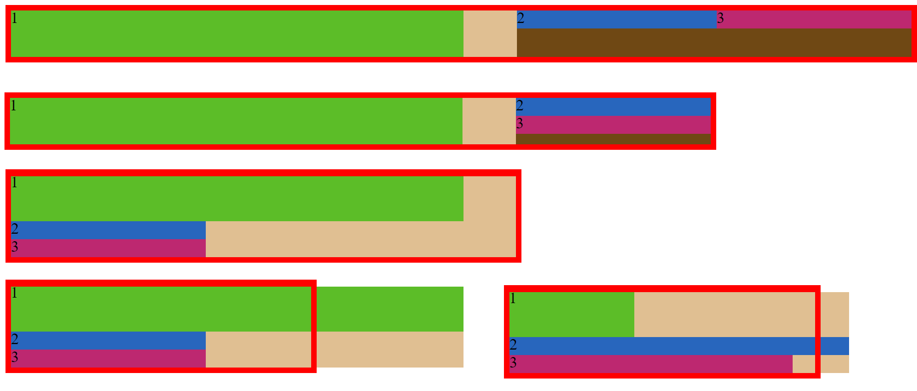 requirements examples