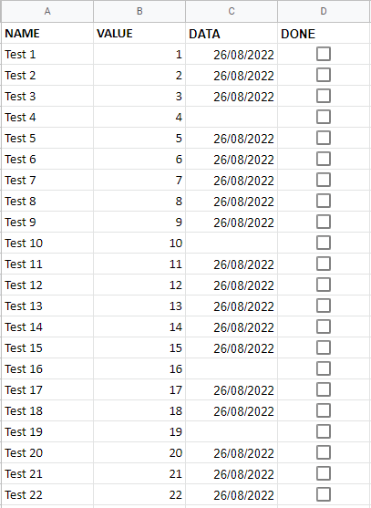 initial data