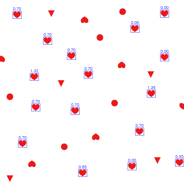 results with bounding boxes