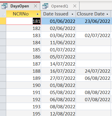 query with dates opened and closed