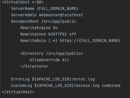 apache redirect confitguration