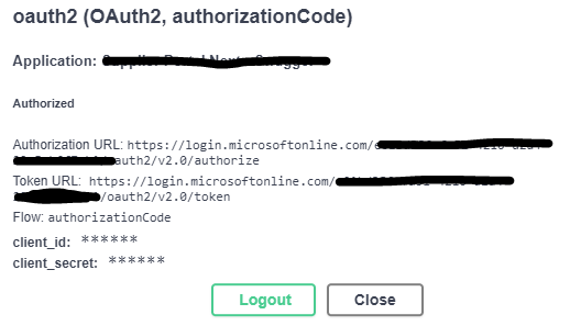 Swagger Docs oauth2 authorization with 