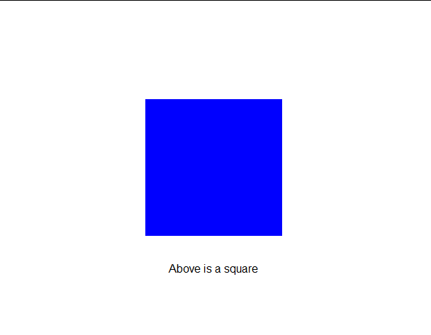 resulting plot showing a blue square in the middle and text below it