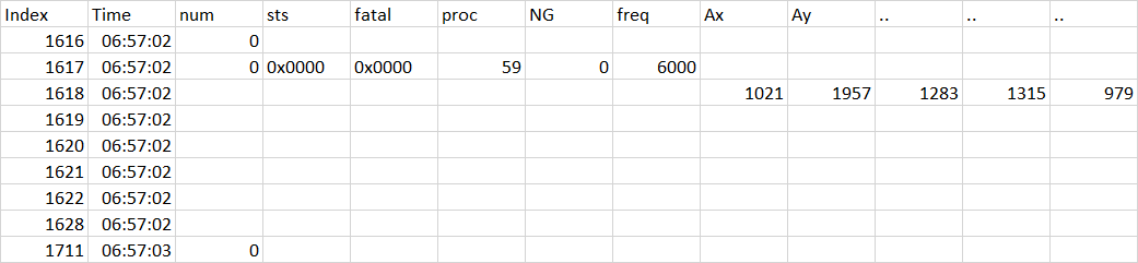 CSV Example