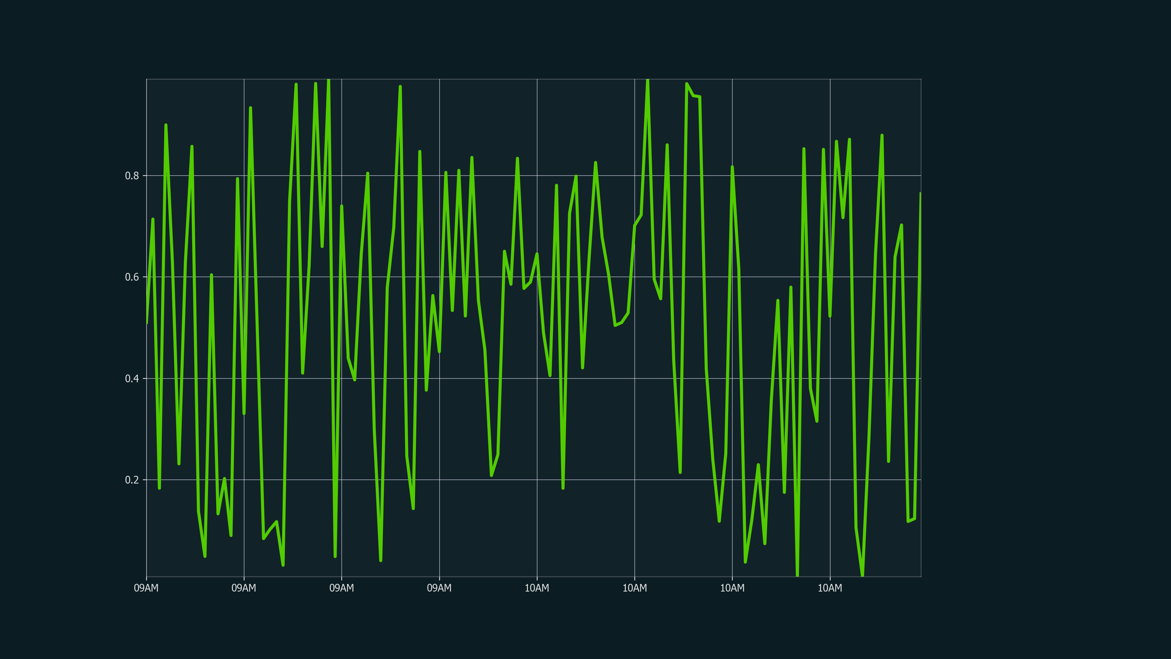 custom matplotlib style without axes margins