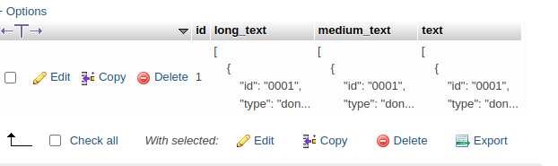 SQL data