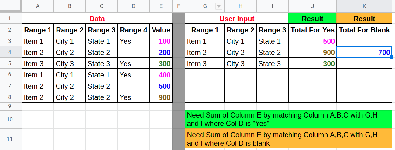 Image of data