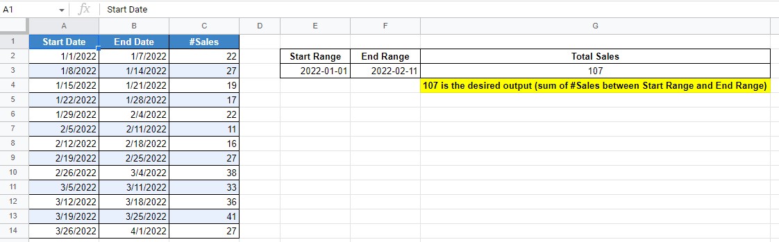 Screenshot of spreadsheet