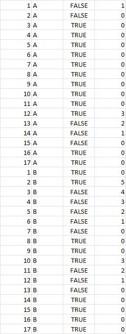 result_dataset