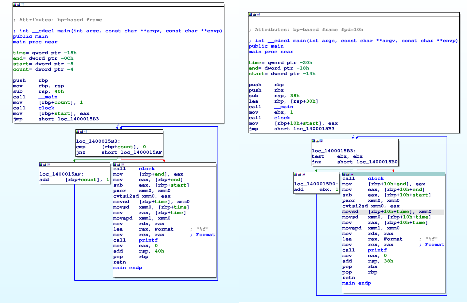 Left: binary without register. Right: binary with register