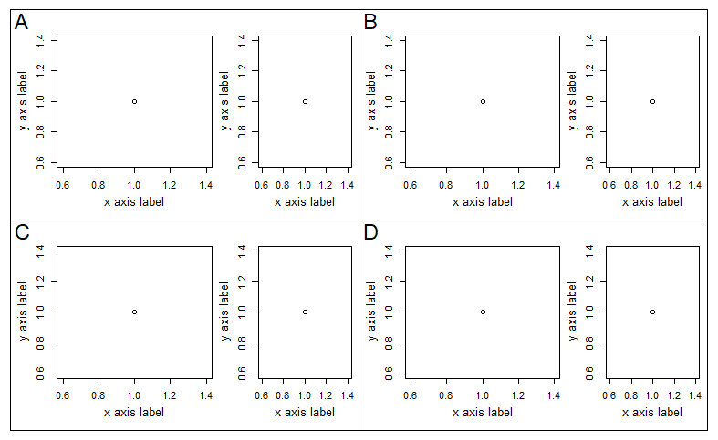 Plot layout with borders