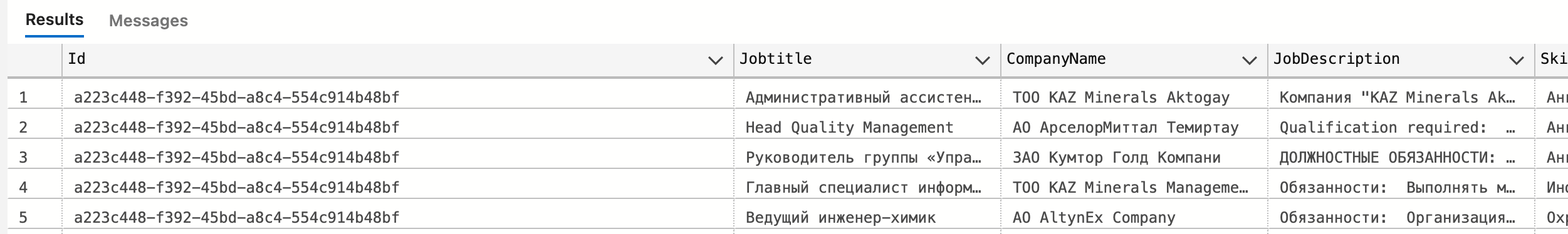 DB results