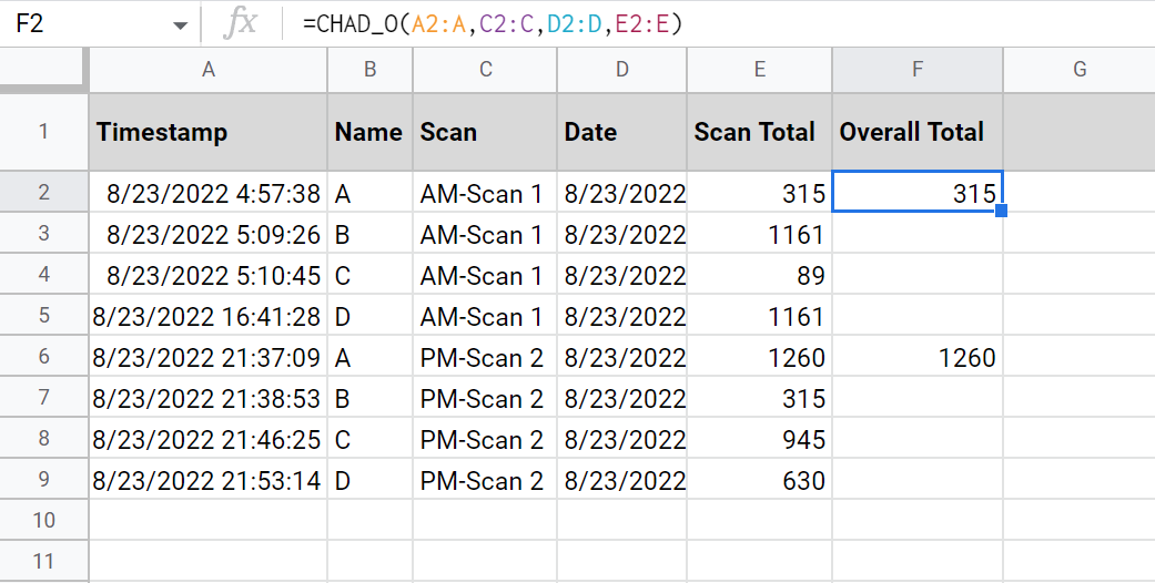 Create and use named functions