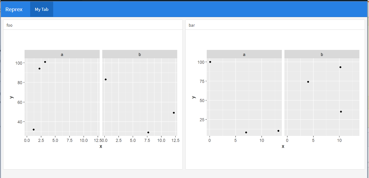 flexdashboard with consistent sized plots