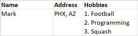 final data