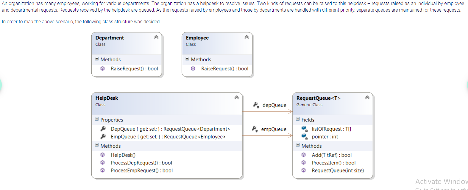 CLASS DIAGRAM