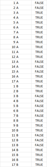 original_dataset