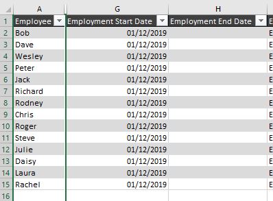 Staff Details