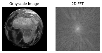 Grayscale and FFT plots