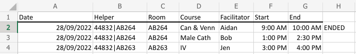 Table on sheet 2