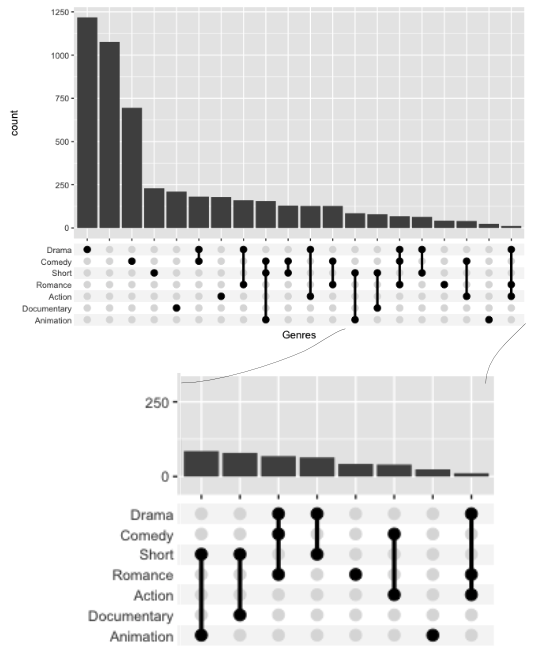 examplefigure2