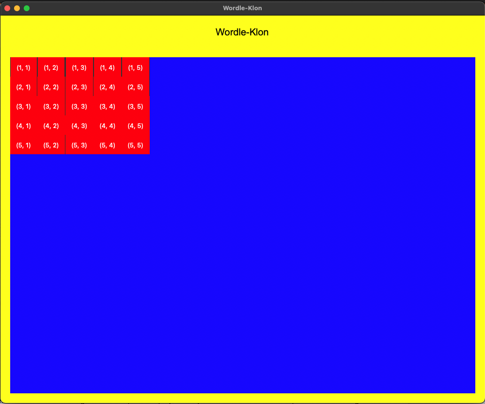 Result of current code