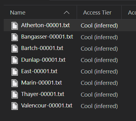 Actual filenames