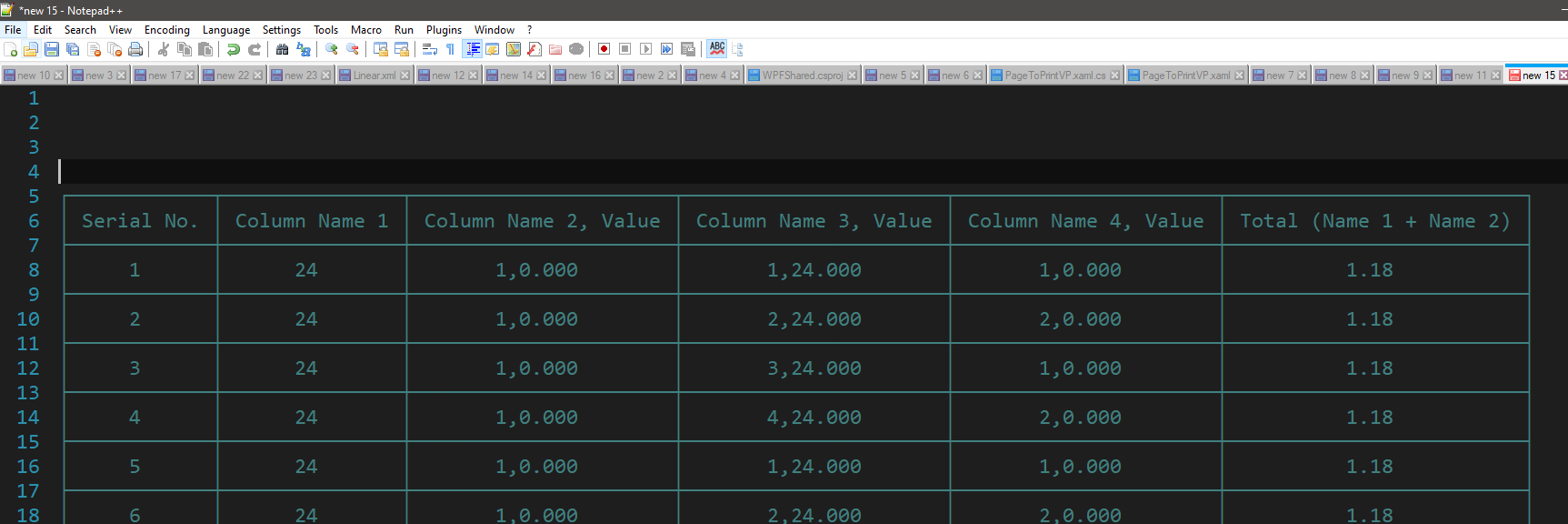 Expected output