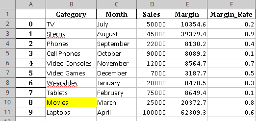 excel highlight