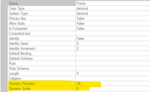 Numeric precision in SQL Properties dialog